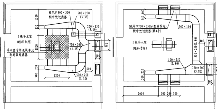 中关村手术室装修设计 中关村手术室装修设计