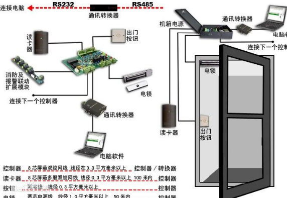 北京办公室装修公司 北京办公室装修公司